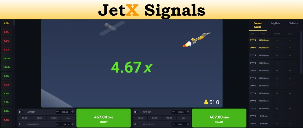 jetx signals